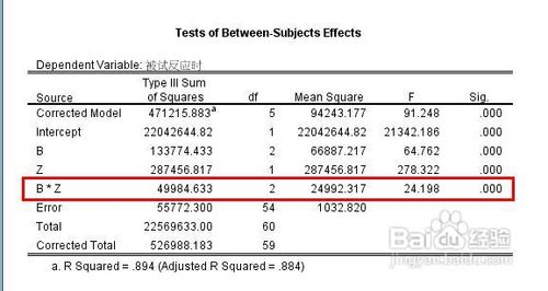 SPSS二因素完全随机设计的简单效应检验方法