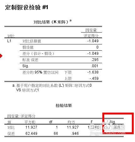 spss协方差分析如何进行事后两两比较