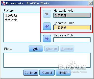 spss如何画出交互作用图