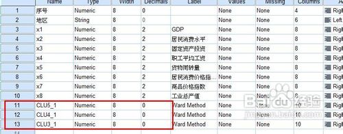 spss聚类分析如何对分类结果进行检验