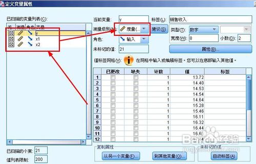 spss三维散点图如何验证线型关系