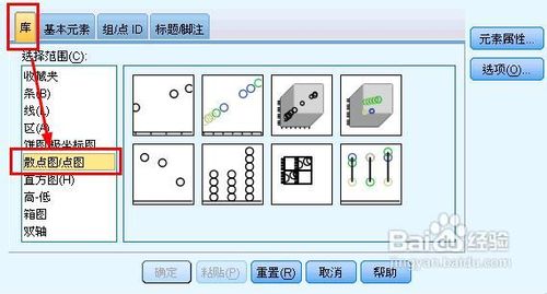 spss三维散点图如何验证线型关系