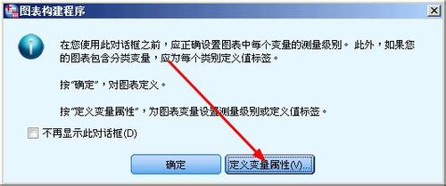 spss三维散点图如何验证线型关系