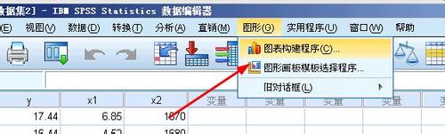 spss三维散点图如何验证线型关系