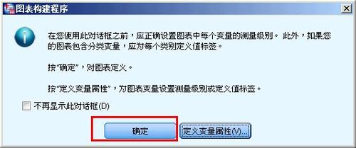 spss三维散点图如何验证线型关系