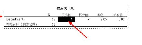 spss如何输出三线表格