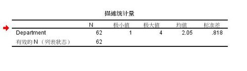 spss如何输出三线表格
