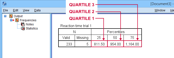 SPSS 输出中的四分位数