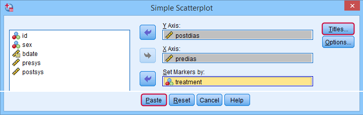 SPSS 协方差分析 (ANCOVA) 散点图对话框