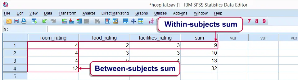 SPSS 被试内与被试间函数