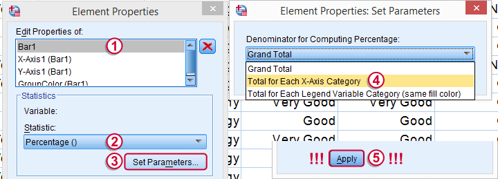 SPSS 堆积条形图 - 选择百分比