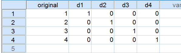 SPSS Vector with Loop for Dummy Variables