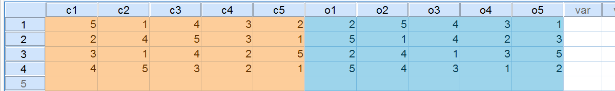 SPSS Vector Unrank Values